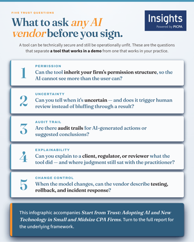 InfoGraph2_AskVendors